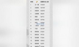 明星资讯是什么意思,揭秘娱乐圈最新动态